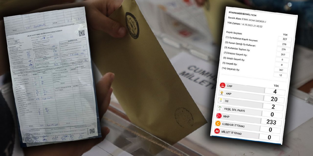 14 Mayıs Seçimleri İçin Skandal 'Hile' İddiaları: Oylar Kaydırıldı, Farklı Partiye Yazıldı
