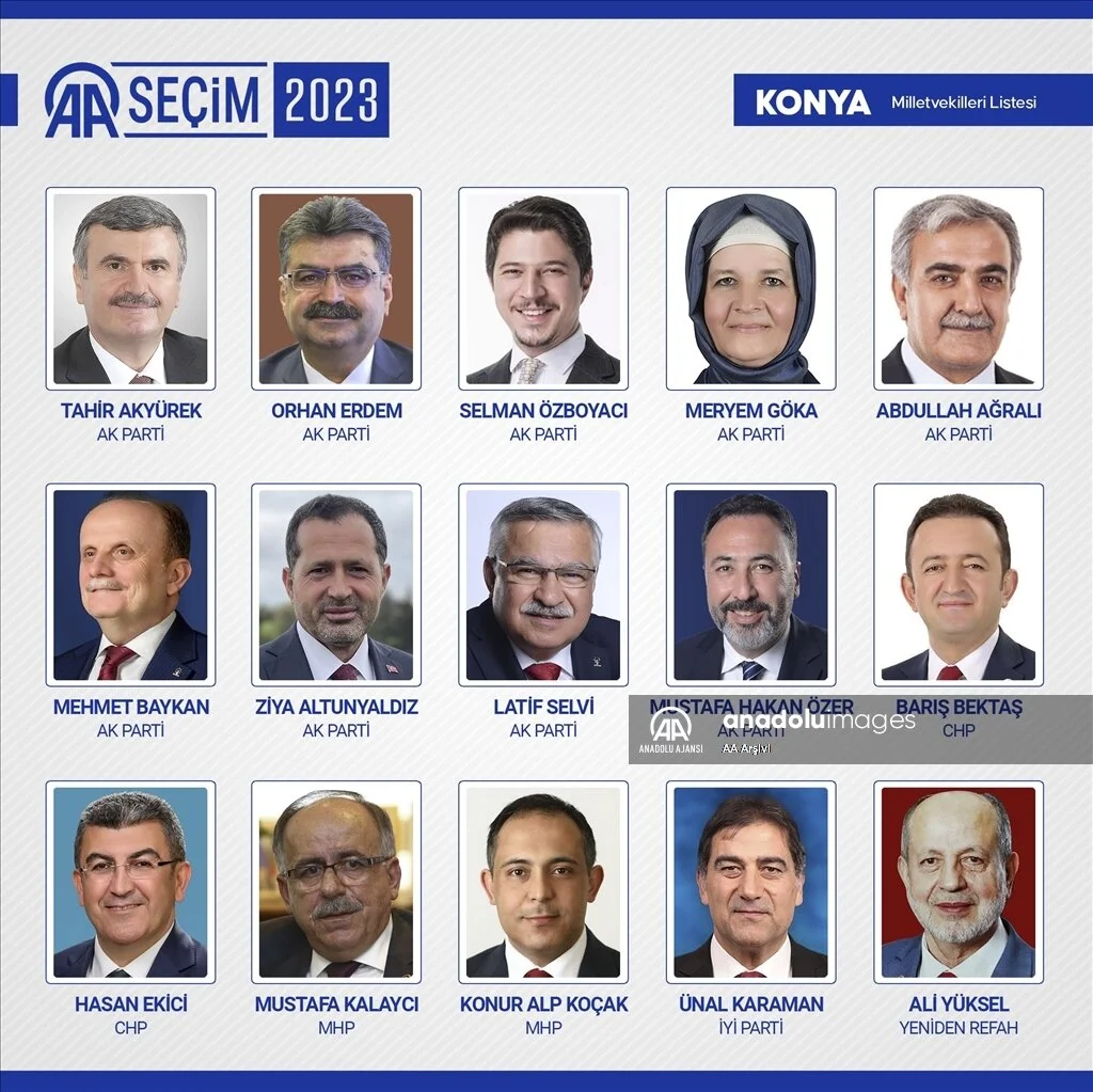 Konya’da Cumhur İttifakı Kaç Milletvekili Çıkardı?