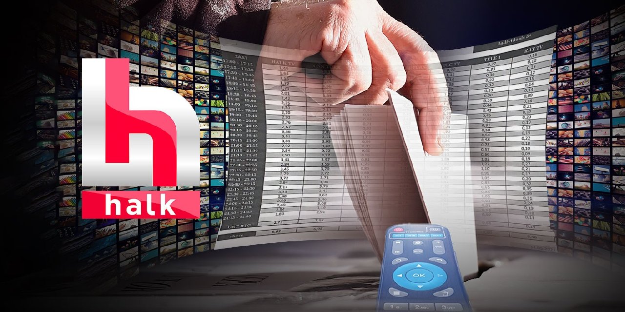 Seçim Gecesi Türkiye'nin Ekranlarda ve İnternette Tercihi Halk TV   Oldu!