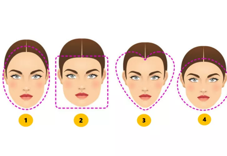 Kişilik testi: Yüz şekliniz kişilik özelliklerinizi belirliyor... Hem kendiniz hem de  o kişi ile ilgili ipuçlarını görün...