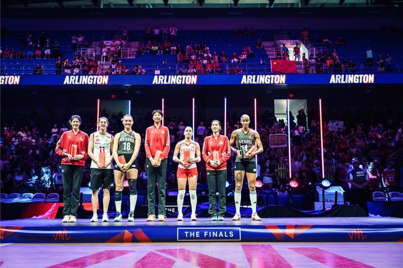 Çin-Türkiye Maçı Kaç Kaç Bitti? Maç Ne Oldu?