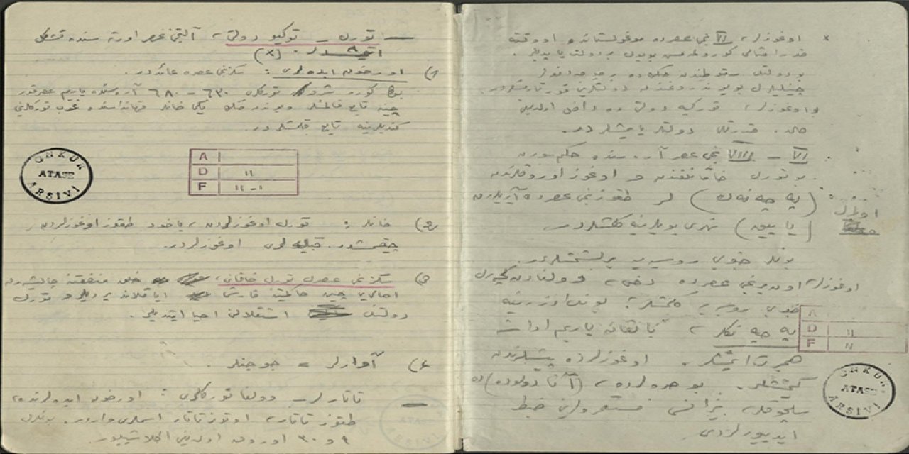 Atatürk'ün El Yazısı Notları İlk Günkü Gibi Korunuyor