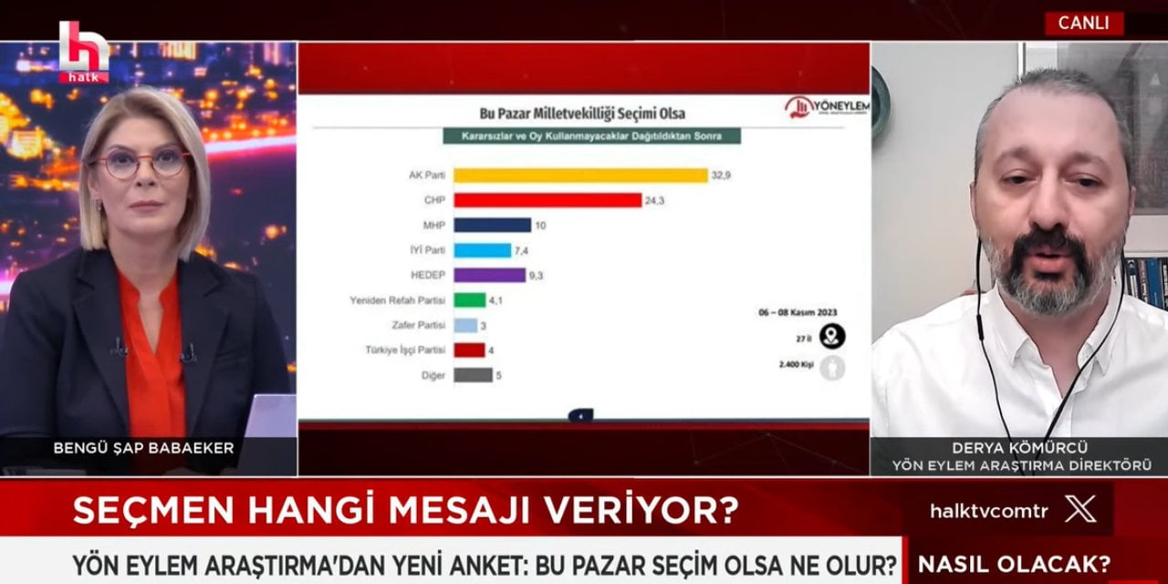 Yön Eylem Araştırma'dan Yeni Anket! Bu Pazar Seçim Olsa Ne Olur?