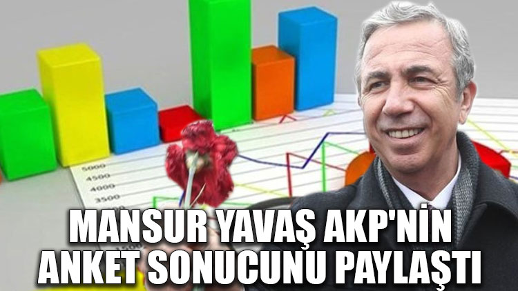 Mansur Yavaş AKP'nin anket sonucunu paylaştı