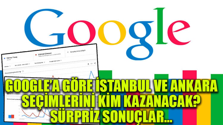Google’a göre İstanbul ve Ankara seçimlerini kim kazanacak? Sürpriz sonuçlar…