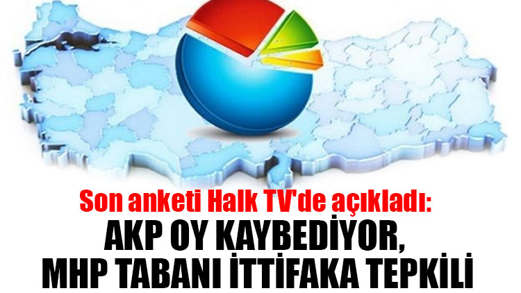 Son anketi Halk TV'de açıkladı: AKP oy kaybediyor, MHP tabanı ittifaka tepkili