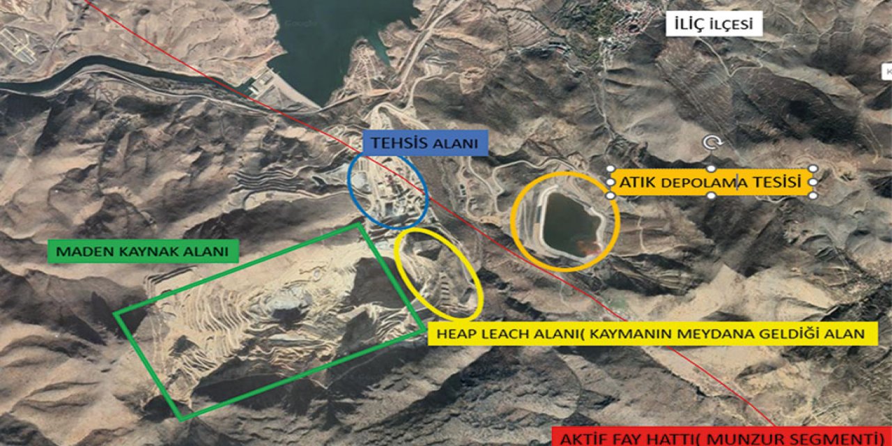 Erzincan'daki Maden İçin Diri Fayı Ölü Göstermişler! Jeoloji Mühendislerinden Tüyler Ürperten Açıklama!