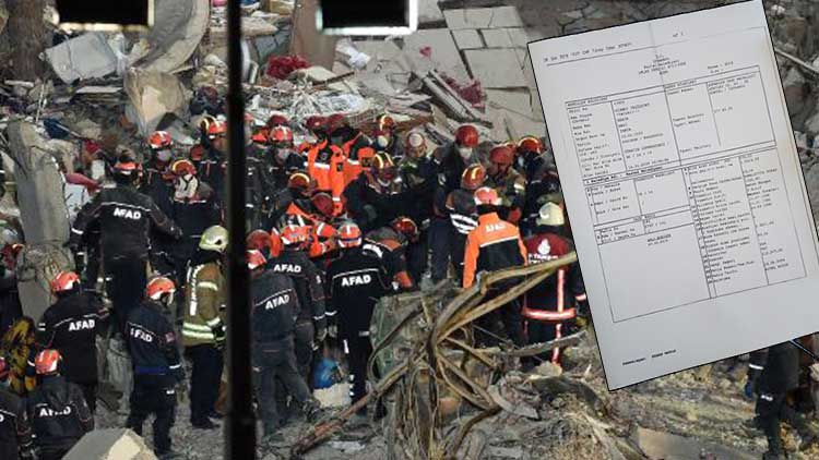 CHP, çöken binanın Kartal Belediye Başkanı'na ait olmadığını belge ile açıkladı
