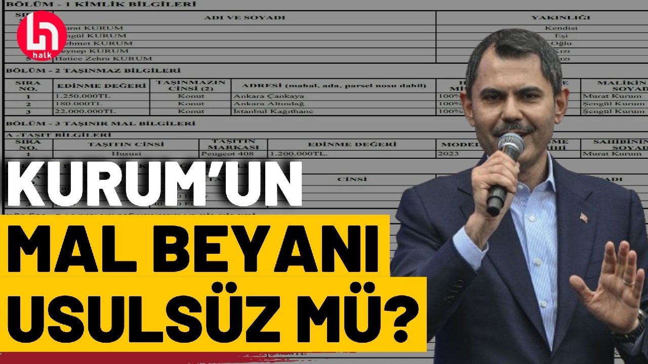 Kurum'un mal varlığında usulsüzlük mü var? Barış Terkoğlu anlattı!