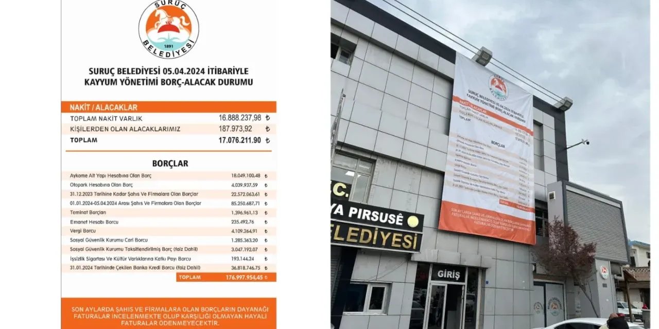 Kayyum Belediyenin Borçları Ortaya Çıktı: Afişle Belediye Binasına Asıldı!