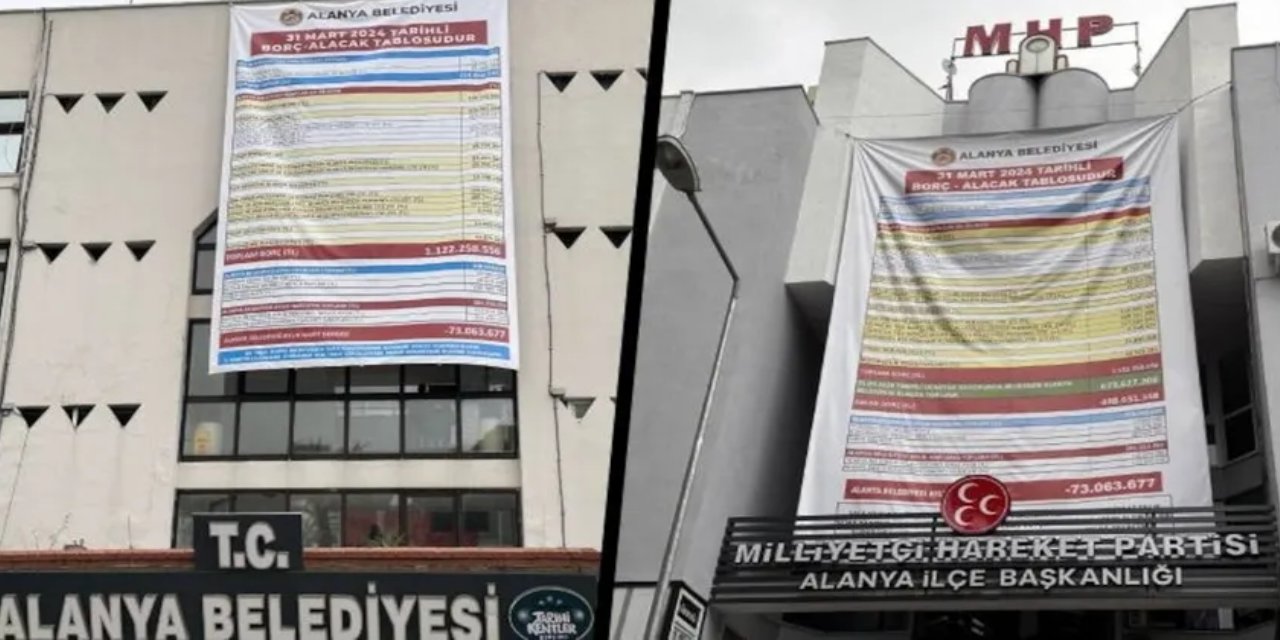 Alanya'da 'Afiş' Atışması: CHP ve MHP Arasında Borç Polemiği