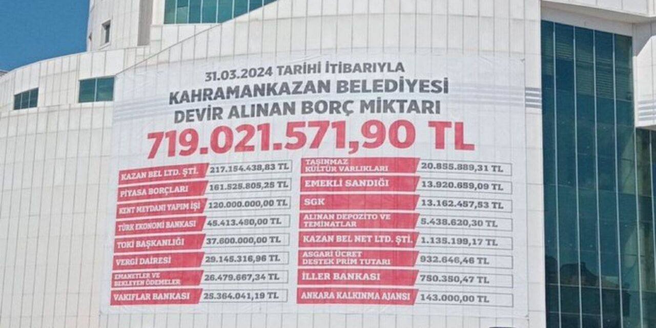 AKP'den CHP'ye Geçen 60 Bin Nüfuslu İlçenin Borcu Hayrete Düşürdü