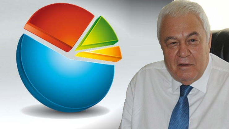 ORC iki il için yaptığı anketi açıkladı! İşte Celal Doğan'ın oy oranı