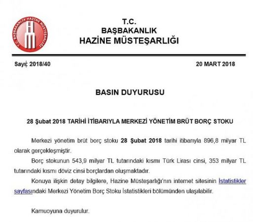 AKP'den 1 yılda büyük borç! Rakamlar şoke etti