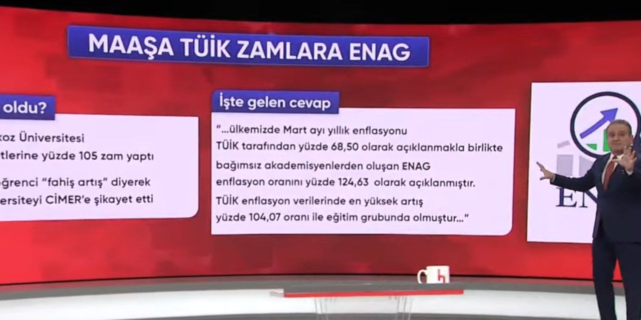 Maaşa TÜİK Zamlara ENAG Ayarı!