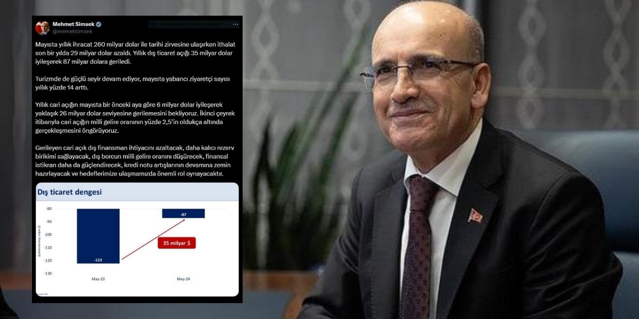 Mehmet Şimşek: İhracatta Tarihi Zirve!