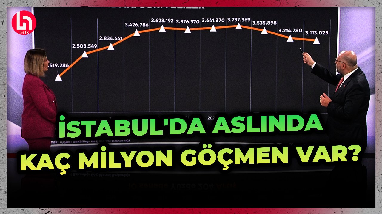 İmamoğlu '2,5 milyon', Göç İdaresi '1 milyon 87 bin' dedi; İstanbul'da ne kadar göçmen var?