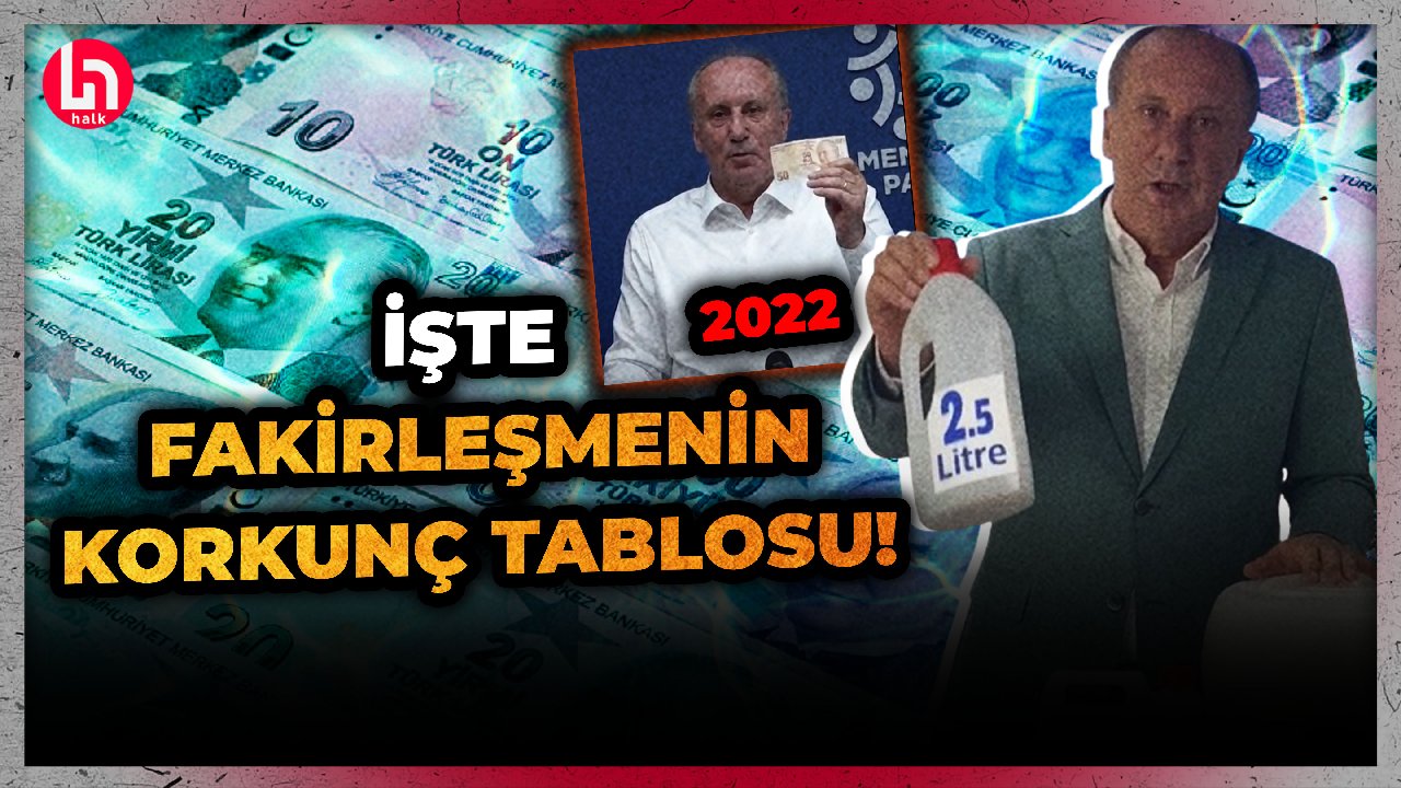 Benzin zamları iğneden ipliğe her şeye zam demek: Muharrem İnce korkunç durumu böyle anlattı!