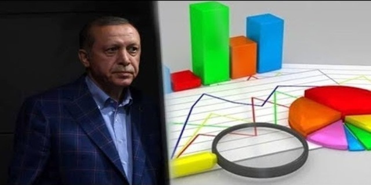 AKP’ye Büyük Şok: İlk İki Sırada Yok!