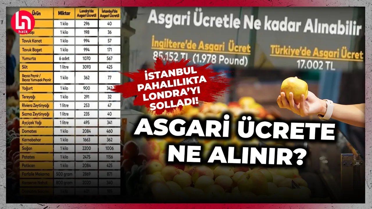 Fark dikkat çekici! İstanbul ve Londra’da asgari ücretle neler alınabilir?