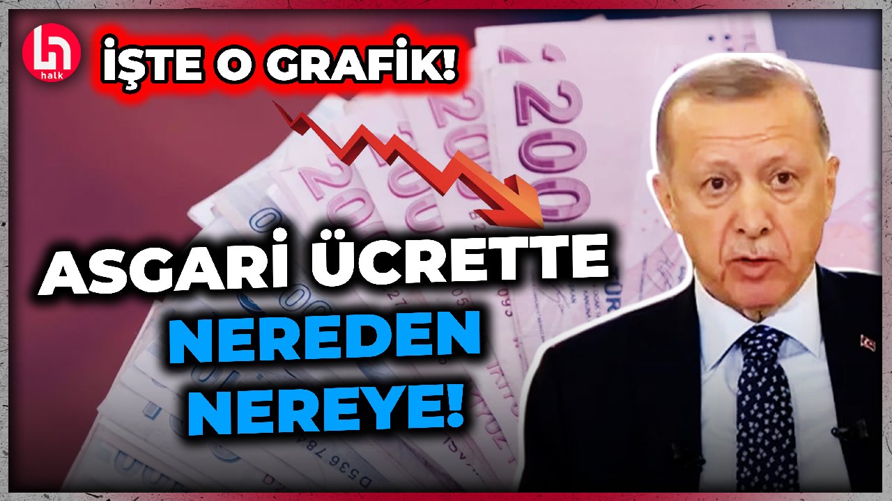 Asgari ücrette Avrupa'da neredeyiz? Alım gücü nasıl eridi? İşte rakamlar!