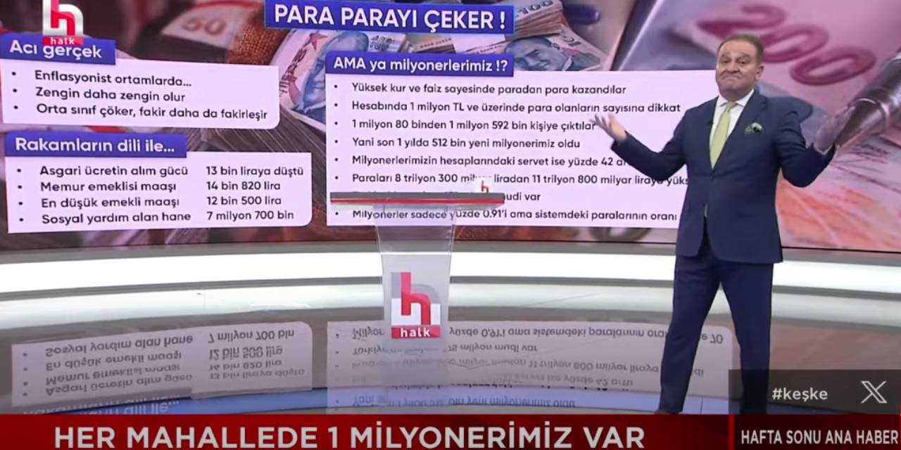 Ekrem Açıkel Halk Tv canlı yayınında BDDK verilerindeki milyonerleri açıkladı