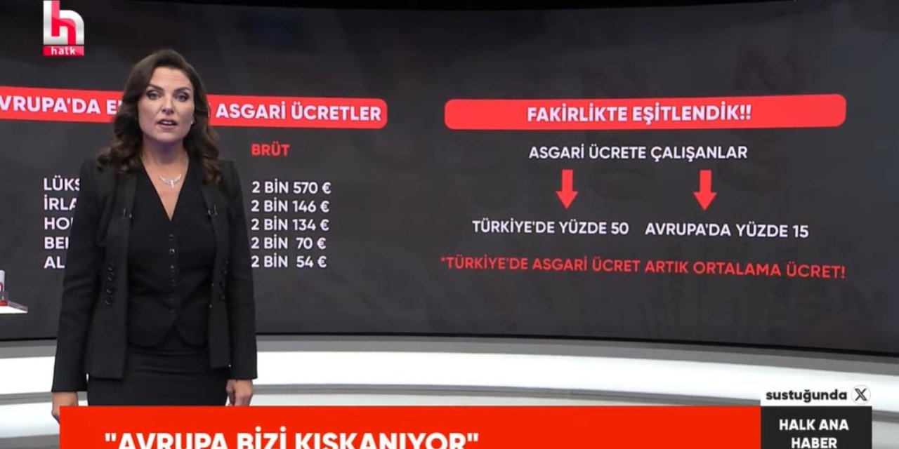 Ece Üner canlı yayında AKP'nin asgari ücretliler karnesini açıkladı