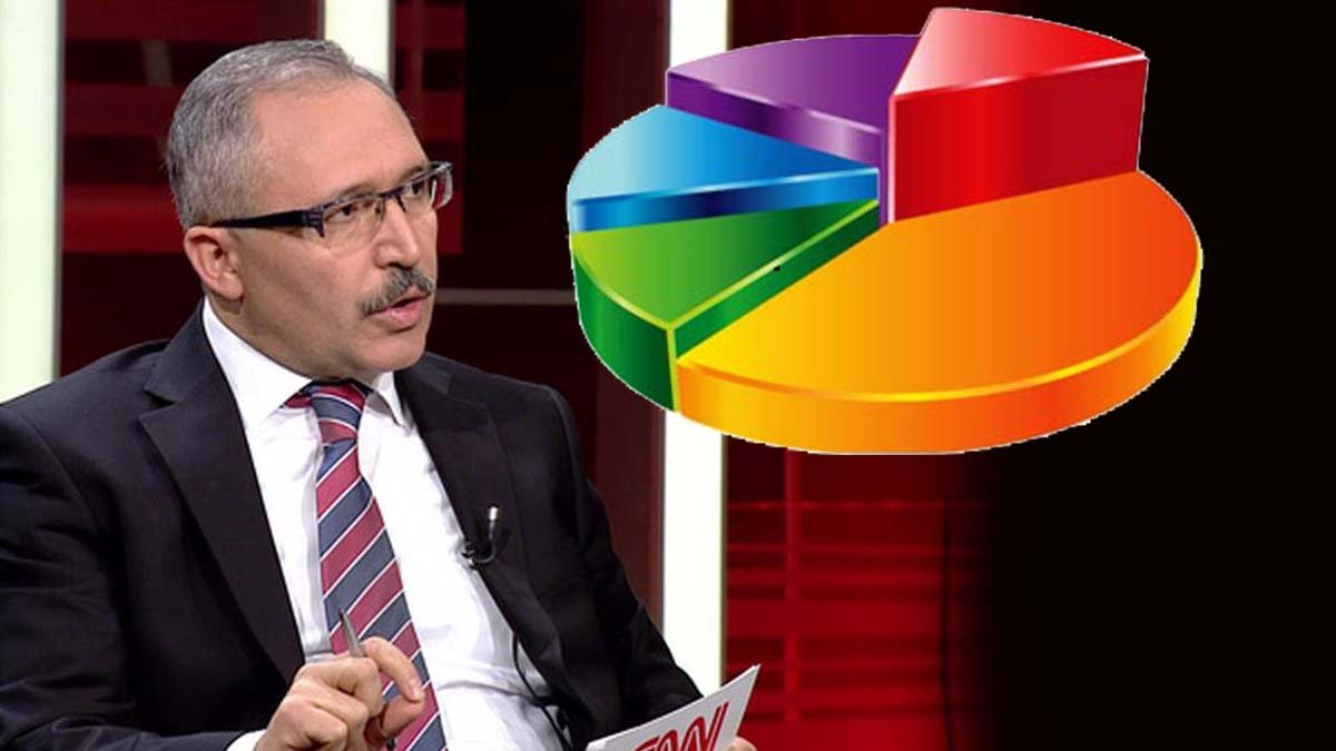 Abdulkadir Selvi: Anketçilerle konuştum çoğu AK Partili
