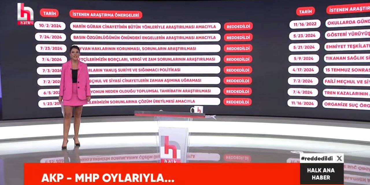 Ece Üner Halk TV'de tek tek saydı: AKP-MHP oylarıyla reddedilen önergeler