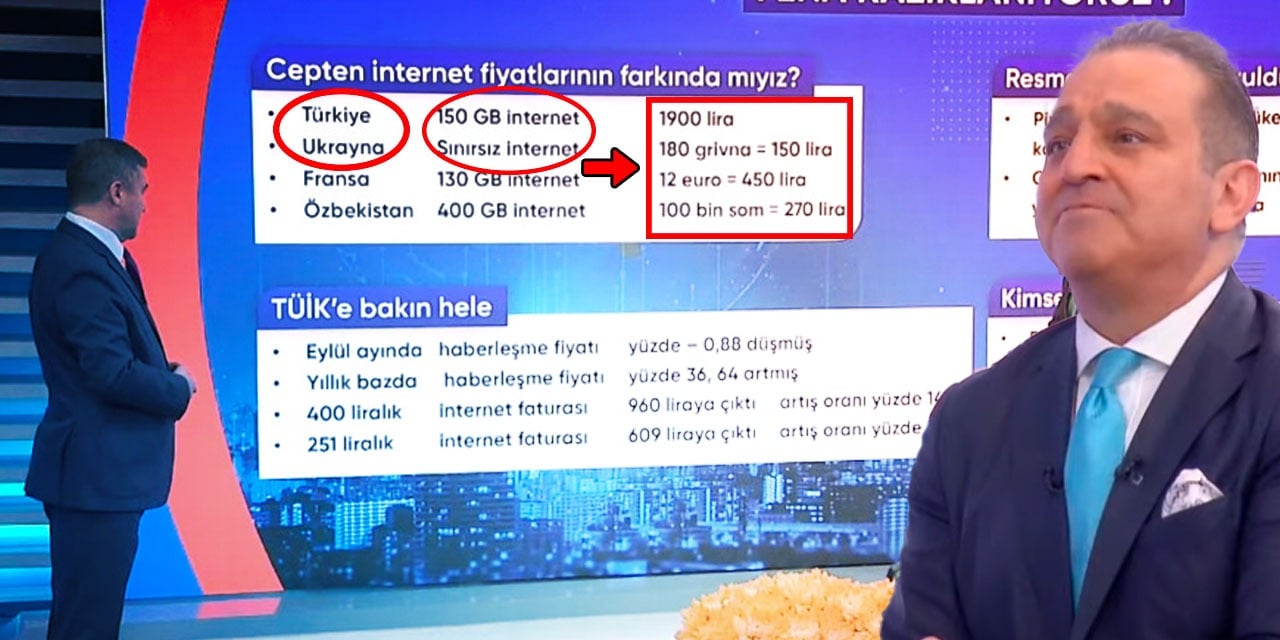 İşte fahiş internet fiyatlarının sebebi! Ekrem Açıkel Halk TV'de açıkladı