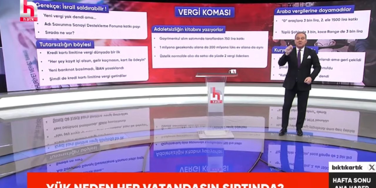 Ekrem Açıkel yeni vergilere tarihe geçecek yorum yaptı. 'Şahin alan da lüks jeep alan da aynı parayı ödeyecek'