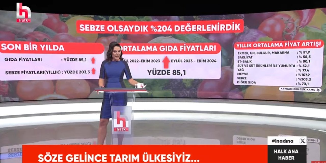 Ece Üner asgari ücret zam tekliflerine isyan etti. 'Sebze olsaydık %204 değerlenirdik'