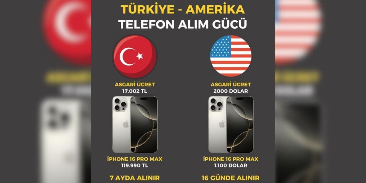 Asgari ücretle 16 günde telefon alınabilen ülke