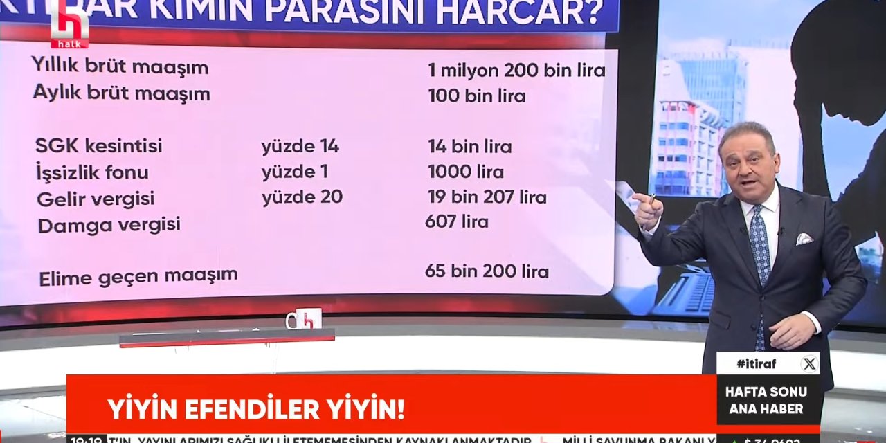 Ekrem Açıkel kalem kalem anlattı: Maaşın ne kadarı cebinizde kalıyor?