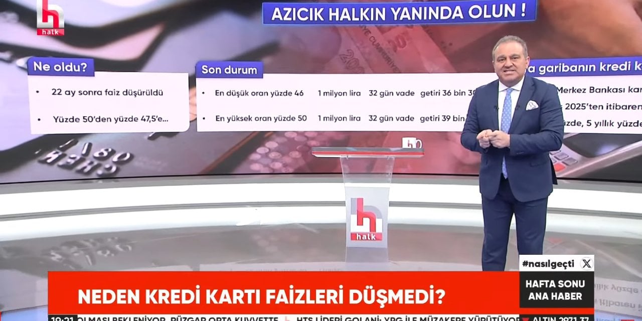 Kredi kartı faizleri neden düşmedi? Ekrem Açıkel açıkladı