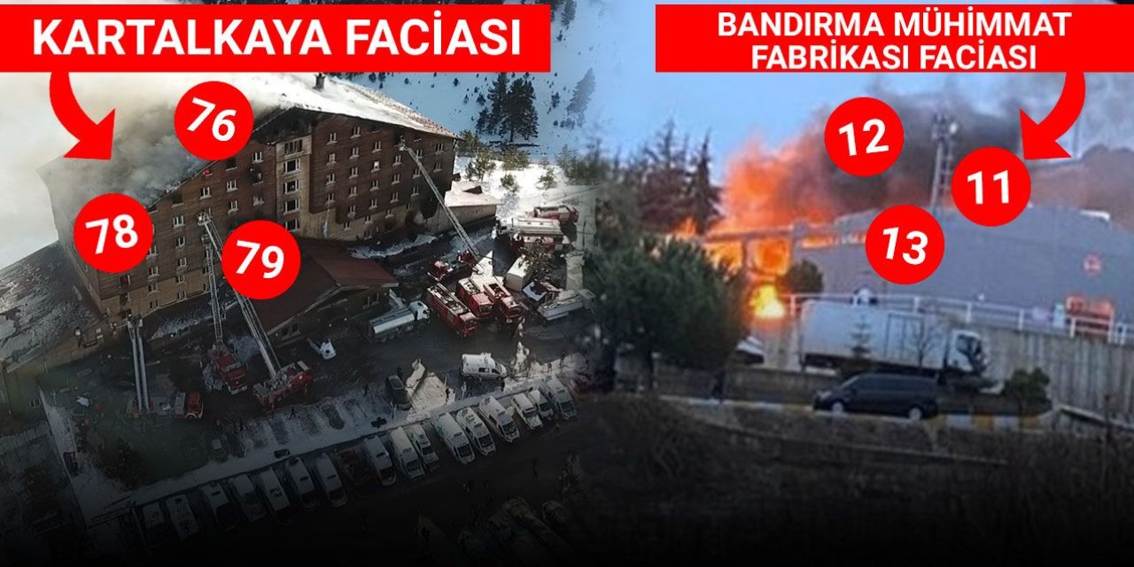 İki facia iki skandal: Ölü sayısını bile doğru veremediler
