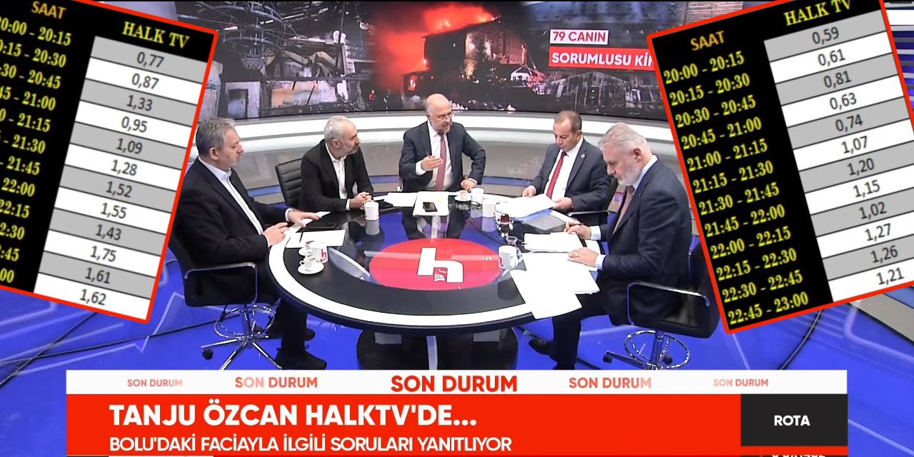 Tarihi yayın reytingi ile de tarihe geçti