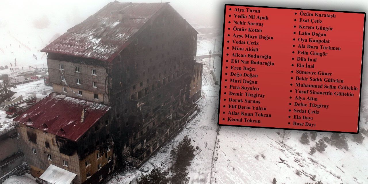 En acıdan da acı liste: Faciada ölen çocukların sayısı belli oldu