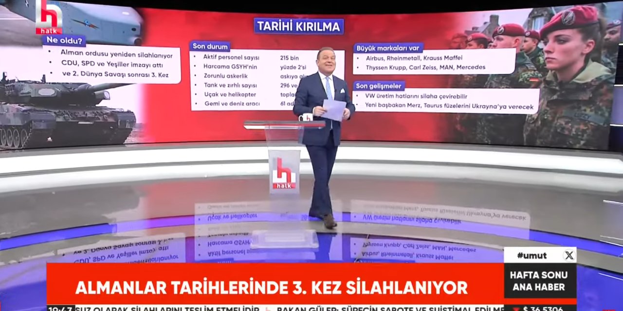 Tarihi kırılma: Almanya yeniden silahlanıyor