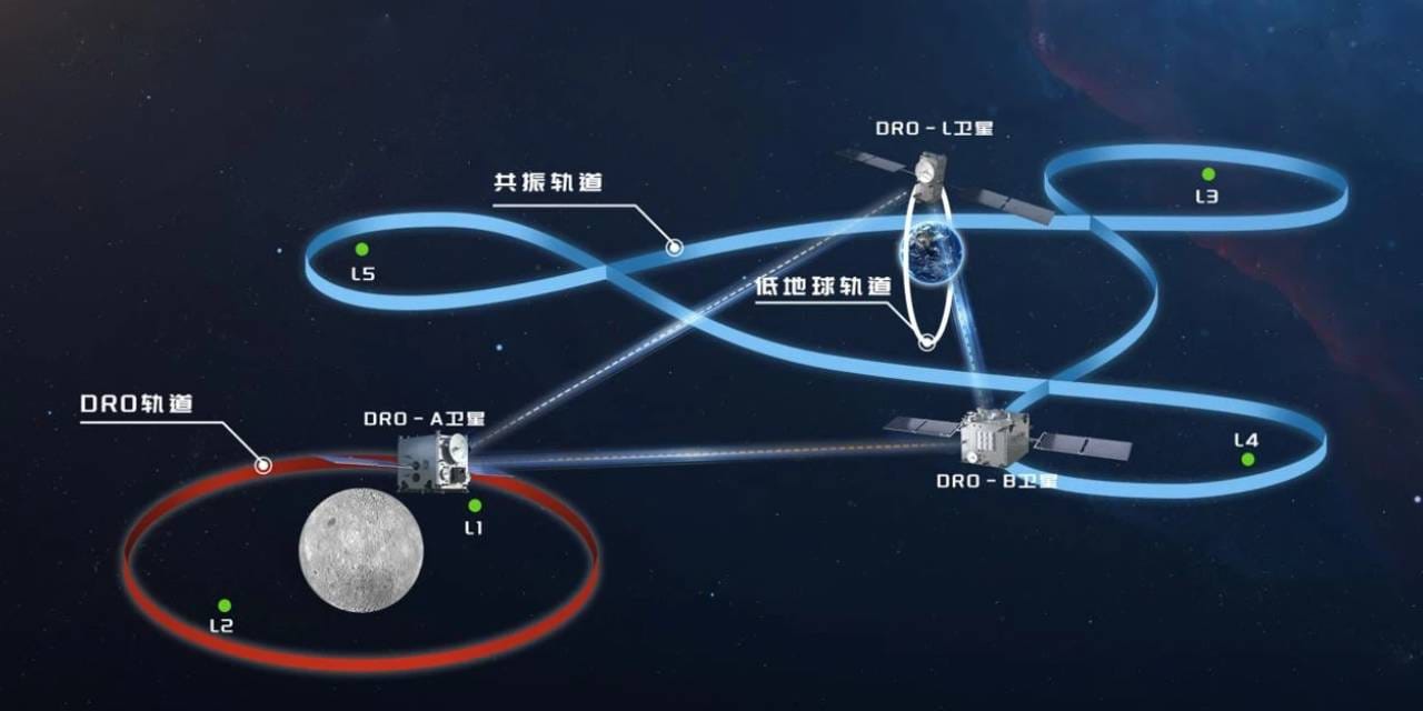 Çin uzayda bir ilke imza attı!