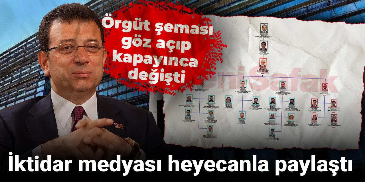 İktidar medyası heyecanla paylaştı: Örgüt şeması göz açıp kapayınca değişti