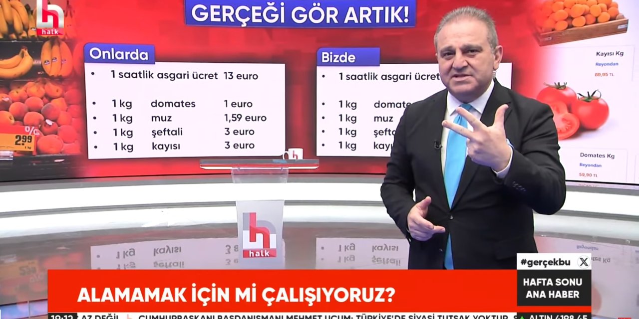 Ekrem Açıkel verileri ortaya koydu: Gerçeği gör artık!