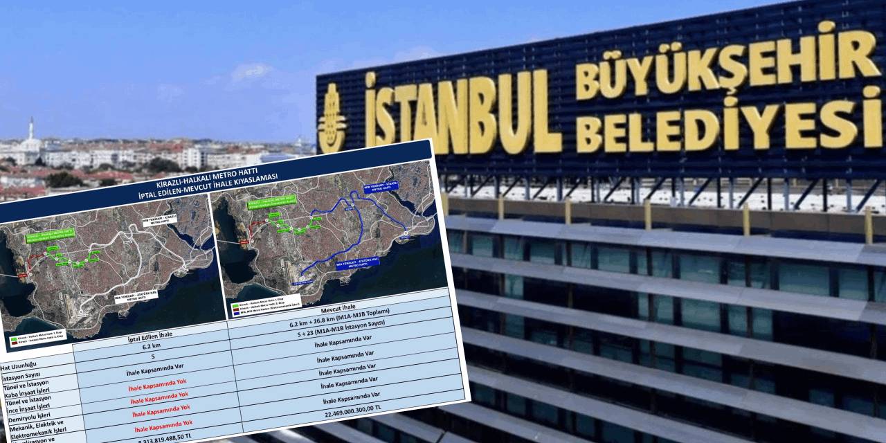 İBB Tekzip bir yalanı daha çökertti