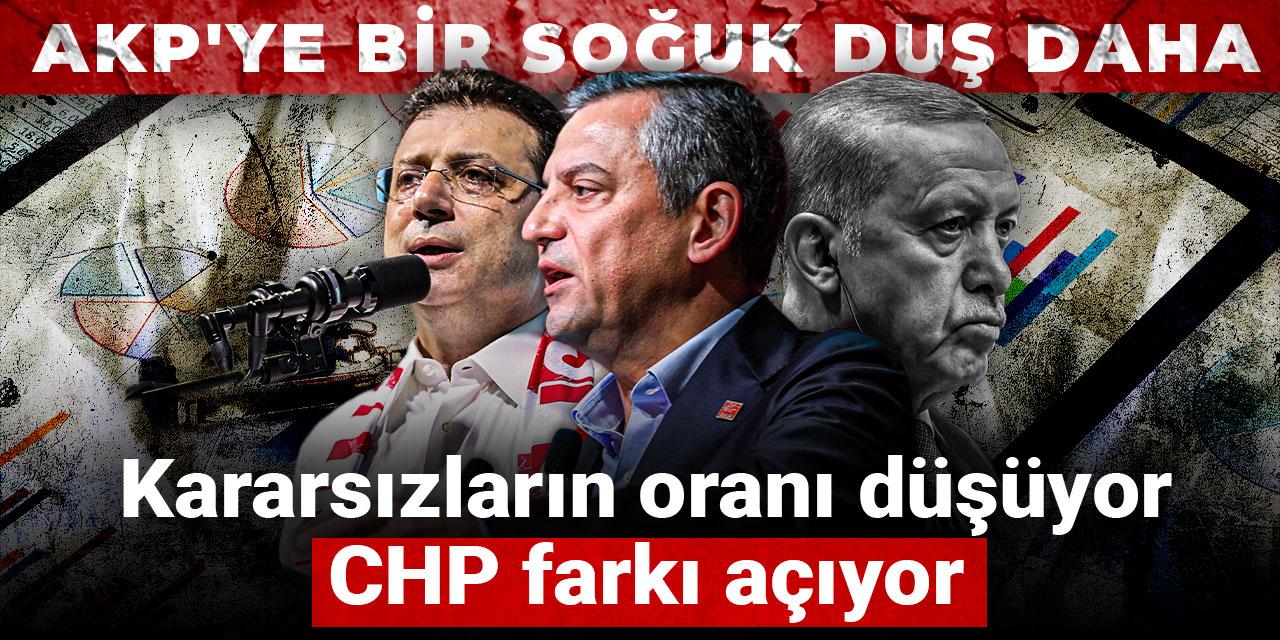 AKP'ye bir soğuk duş daha: Kararsızların oranı düşüyor CHP farkı açıyor