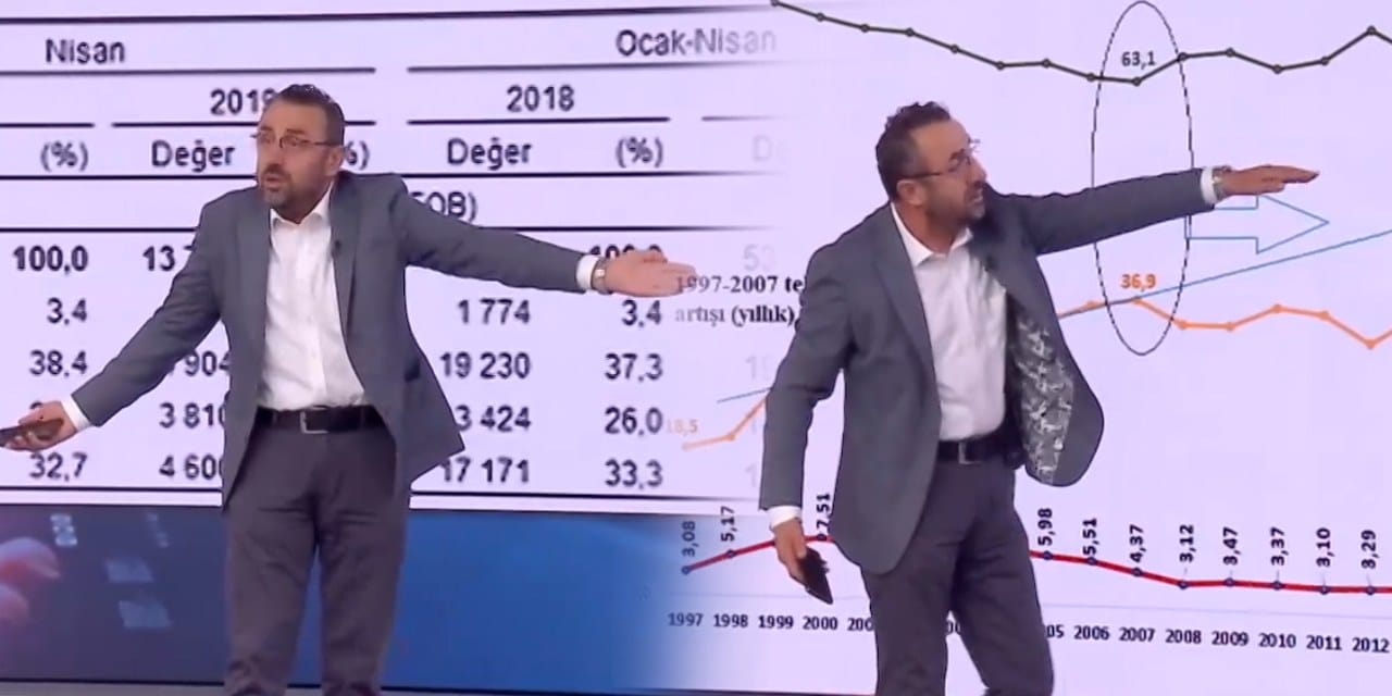 RTÜK'ün cezasını duyunca İbrahim Kahveci dayanamadı