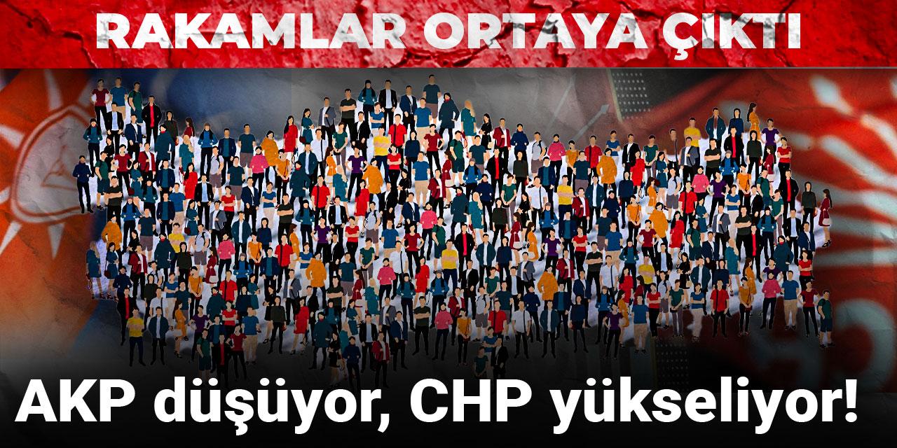 AKP düşüyor, CHP yükseliyor! Rakamlar ortaya çıktı