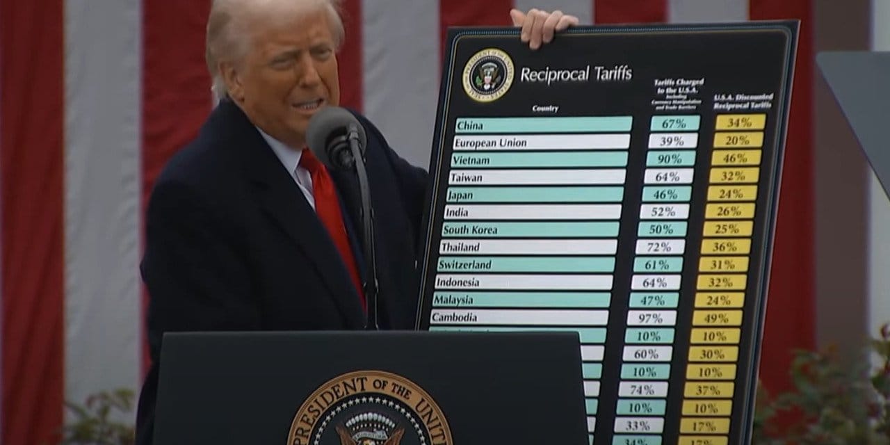 Trump 'yüksek tarife' davasından dönmüyor