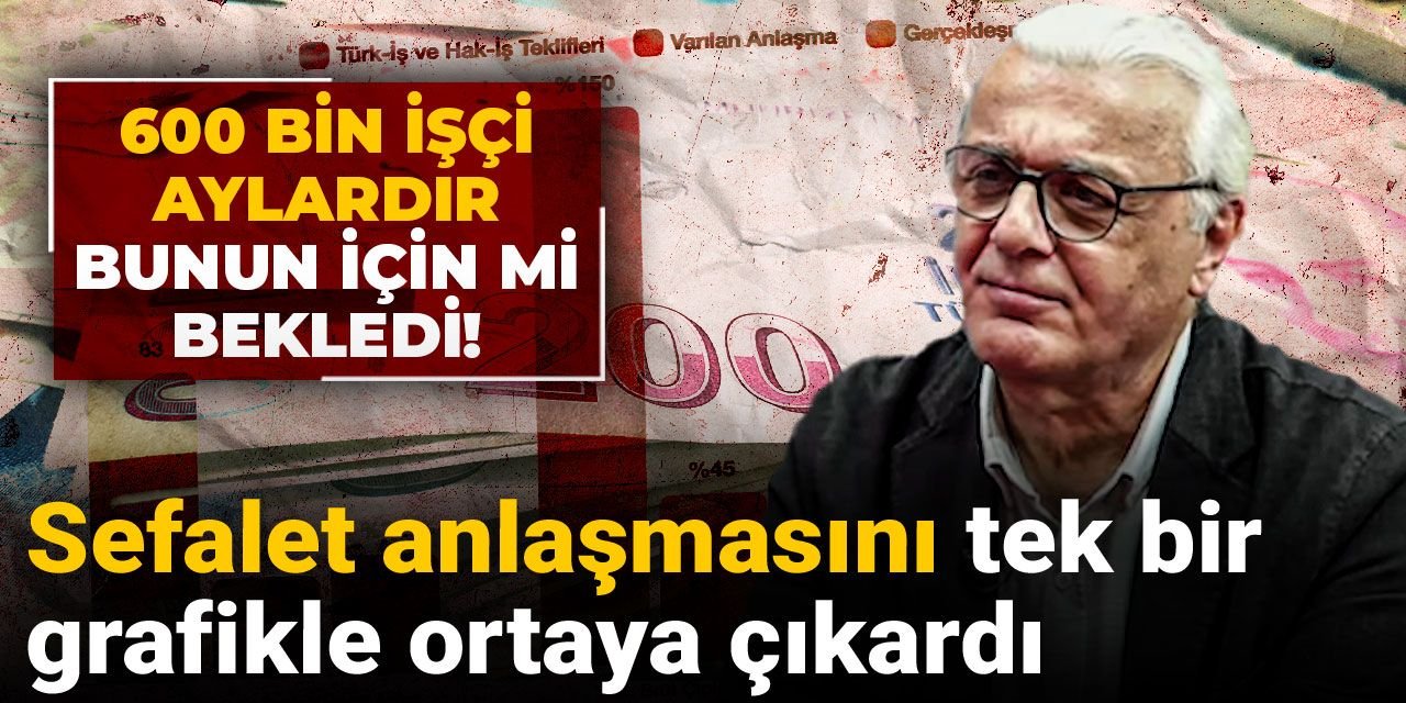 600 bin işçi aylardır bunun için mi bekledi! Sefalet anlaşmasını tek bir grafikle ortaya çıkardı