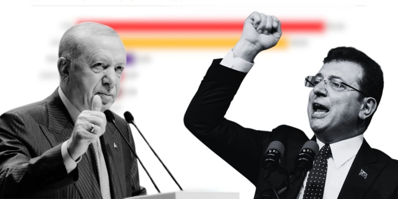 Ağustos ayı anketinde de sonuç değişmedi: Rakip kim olursa olsun Erdoğan kaybediyor