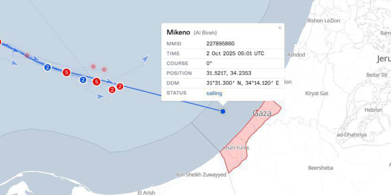 Son dakika | 1 gemi ablukayı delerek Gazze kara sularına girdi